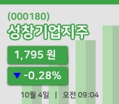 [성창기업지주주가] 4일 9시 04분 현재 1,795원
