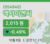 [엑사이엔씨주가] 8일 이시각 현재  2,015원