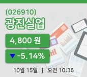 [광진실업주가] 10시 36분 현재 4,800원