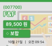 [F&F주가] 21일 9시 54분 현재 89,500원