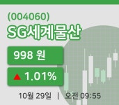 [SG세계물산주가] 29일 이시각 현재  998원