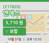 [엔에스주가] 31일 이시각 현재  5,710원