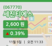 [세진티에스주가] 5일 이시각 현재  2,600원
