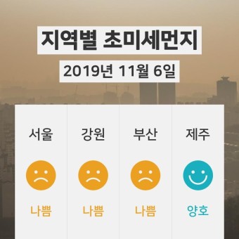 오늘(11월 6일) 06시 전국 초미세먼지 서울 '나쁨' , 광주 '보통' , 인천 '양호'