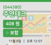 [주연테크주가] 6일 이시각 현재  408원