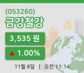[금강철강주가] 8일 이시각 현재  3,535원