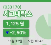 [시그네틱스주가] 10시 43분 현재 1,125원
