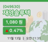 [재영솔루텍주가] 13일 이시각 현재  1,080원
