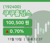 [쿠쿠홀딩스주가] 13일 12시 37분 현재 100,500원