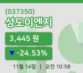 [성도이엔지주가] 10시 58분 현재 3,445원