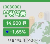 [부광약품주가] 9시 28분 현재 14,900원