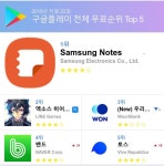 [11월 22일 앱차트]애플 앱스토어, 플레이스토어 순위