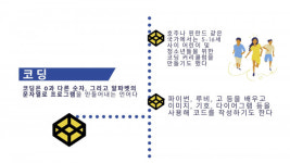 아이에게 ‘코딩’ 가르쳐야 할까?