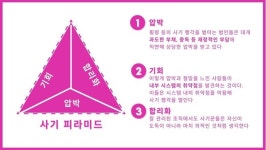 동물병원, 비용 상승 및 내부직원 사기 행각에 이중고 겪어