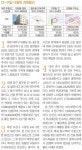 [13~14일 낙찰된 경매물건] 선화동 주유소 65.1%