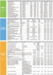 [낙찰소식/입찰공고] 구터미널 및 서부시장 하수관 정비공사 (주)오성건설에