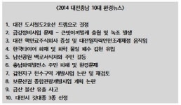 뉴스일대전충남주 | 2014년 대전충남 환경뉴스 1위는