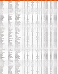 [취업] 우진하이텍 연봉 3900만원