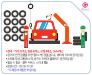 [g-카드뉴스] 추석 연휴, 자동차 무상점검 고속도로 휴게소 올 가이드