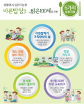 영양만점, 착한가격! 안심·등심·앞다리살이 좋아요