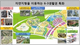 세종 6-3生에 아파트 7645호·단독 363호 들어선다