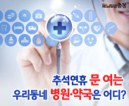 추석연휴, 천안·아산 문 여는 병원·약국은?
