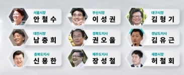 바른미래당, 세종특별시장 후보에 허철회 전 청와대 행정관 확정