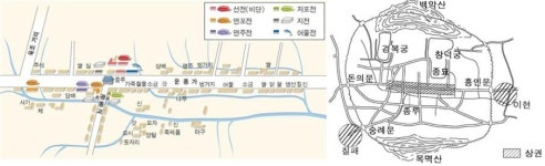 꼭 알아둬야 할 우리 역사 속 상업 시스템 총정리