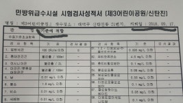 대전시민들 방사성물질 초과 급수시설·약수터 물 마신다