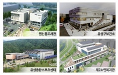 도서관, 스포츠센터…대전 유성구, 도시인프라 사업 집중