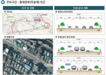 대전 트램 동대전로 상인들 조업차량 주정차만큼은… 