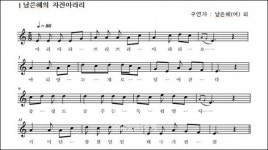 공주아리랑 충남도 무형문화재 지정 절실