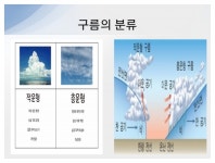 [세움내움 프로젝트] 중학생의 과학 재능기부 뭉게뭉게 구름 만들기