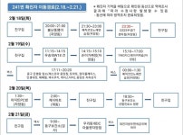대전 첫 코로나19 확진자 18~21일 자양동·은행동 동선 파악
