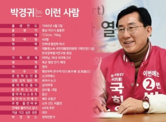 [2020 총선 新바람-박경귀] 