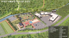 부여군, 천만 서울시민 농촌 힐링 거점으로