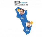 [21대 총선-충청권 종합] 민주당, 대전·세종 싹쓸이… 28석 중 20석