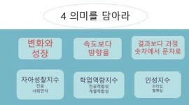 포스트 코로나 시대의 학생부 관리 기록이 기억을 이긴다