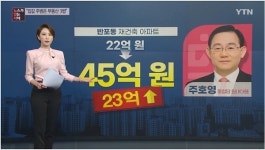미래통합당 주호영 원내대표 이름에 염치(廉恥)는 없다