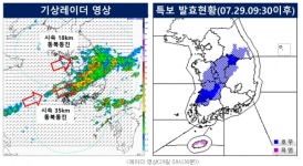 대전, 충북 단양·제천에 호우 경보 발효... 많은 곳 150㎜ 이상