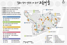 서천군 군사3리 취약지역 개조사업 공모 선정