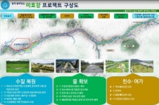 이시종 충북지사 미호강 프로젝트…환경단체 강하게 반발