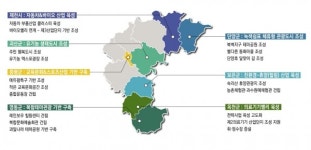 충북 지역균형발전사업, 증평·제천·영동·옥천 우수