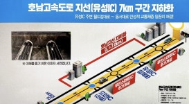 [이장우 대전시장 공약-호남고속도로 지하화] 위험·비용 감수할 만큼 옳은가?