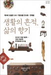 부여문화원, 12월까지 유홍준 교수 기증유물 전시회
