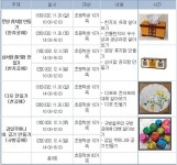 즐거운 주말, 전통문화 체험 어때요?