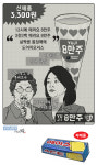 [서라백 만평] 12시에 만나요 부라보콘