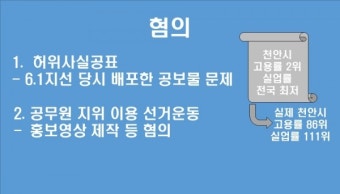 [사건정리] 박상돈 천안시장 공직선거법 위반 재판