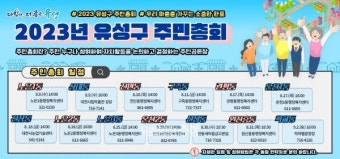 대전 유성구, 주민총회 일정 돌입