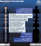 검찰수사의 문제점을 파헤친 더탐사